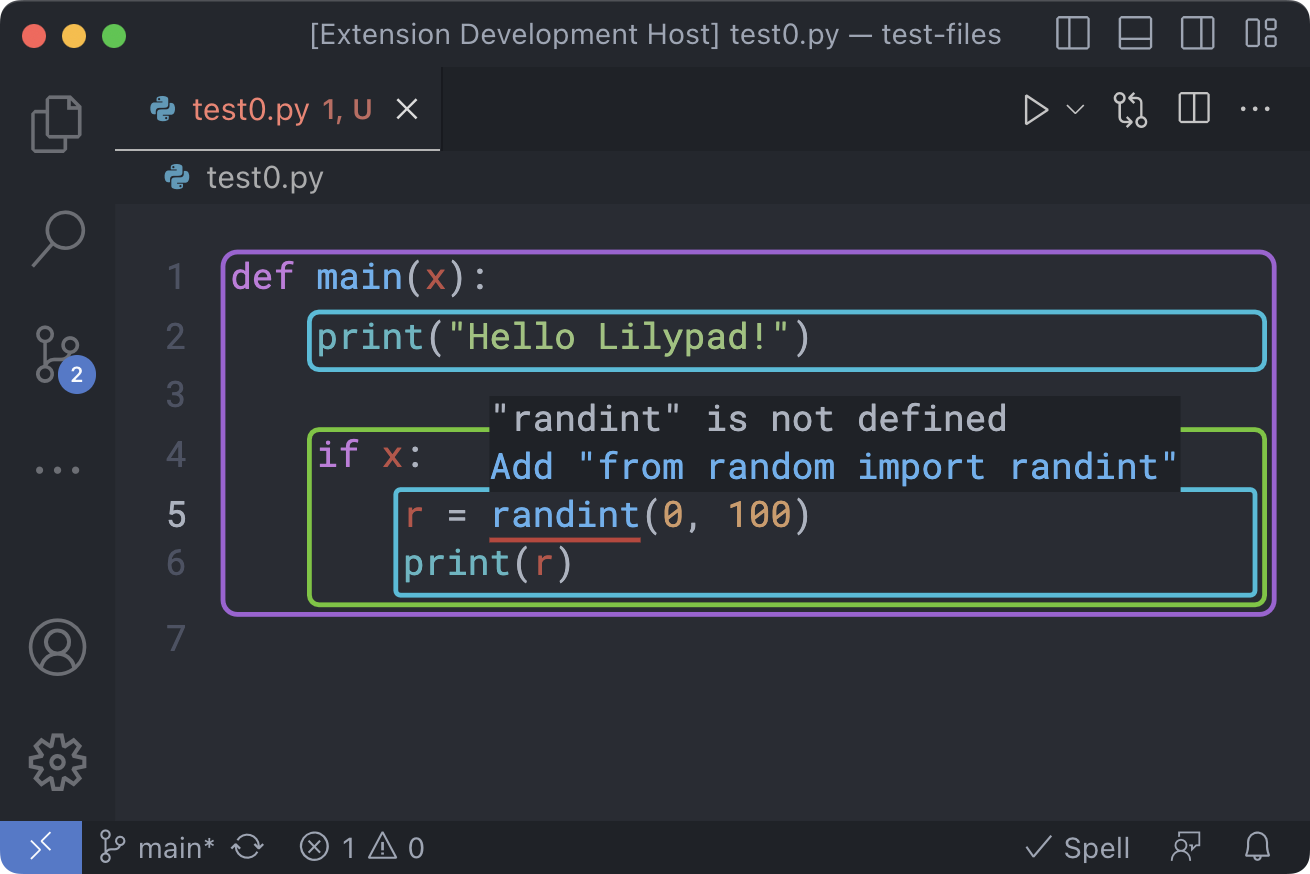 code with the syntactic regions surrounded by rectangles